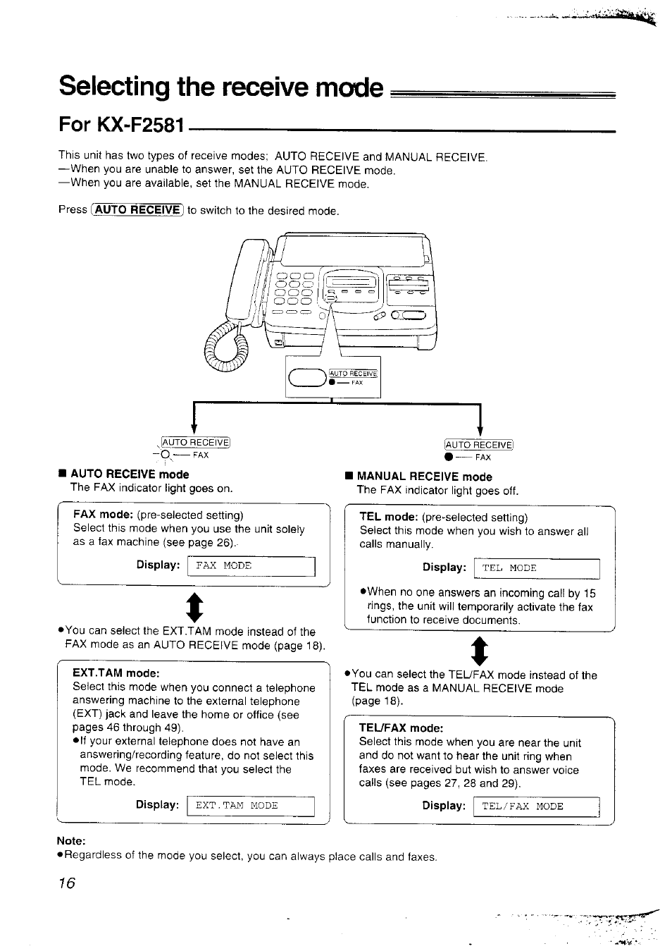 Selecting the receive mode, For kx-f2581, Auto receive mode | Manual receive mode, Ext.tam mode, Display, Tel/fax mode, Note | Panasonic KX-F2781NZ User Manual | Page 16 / 82