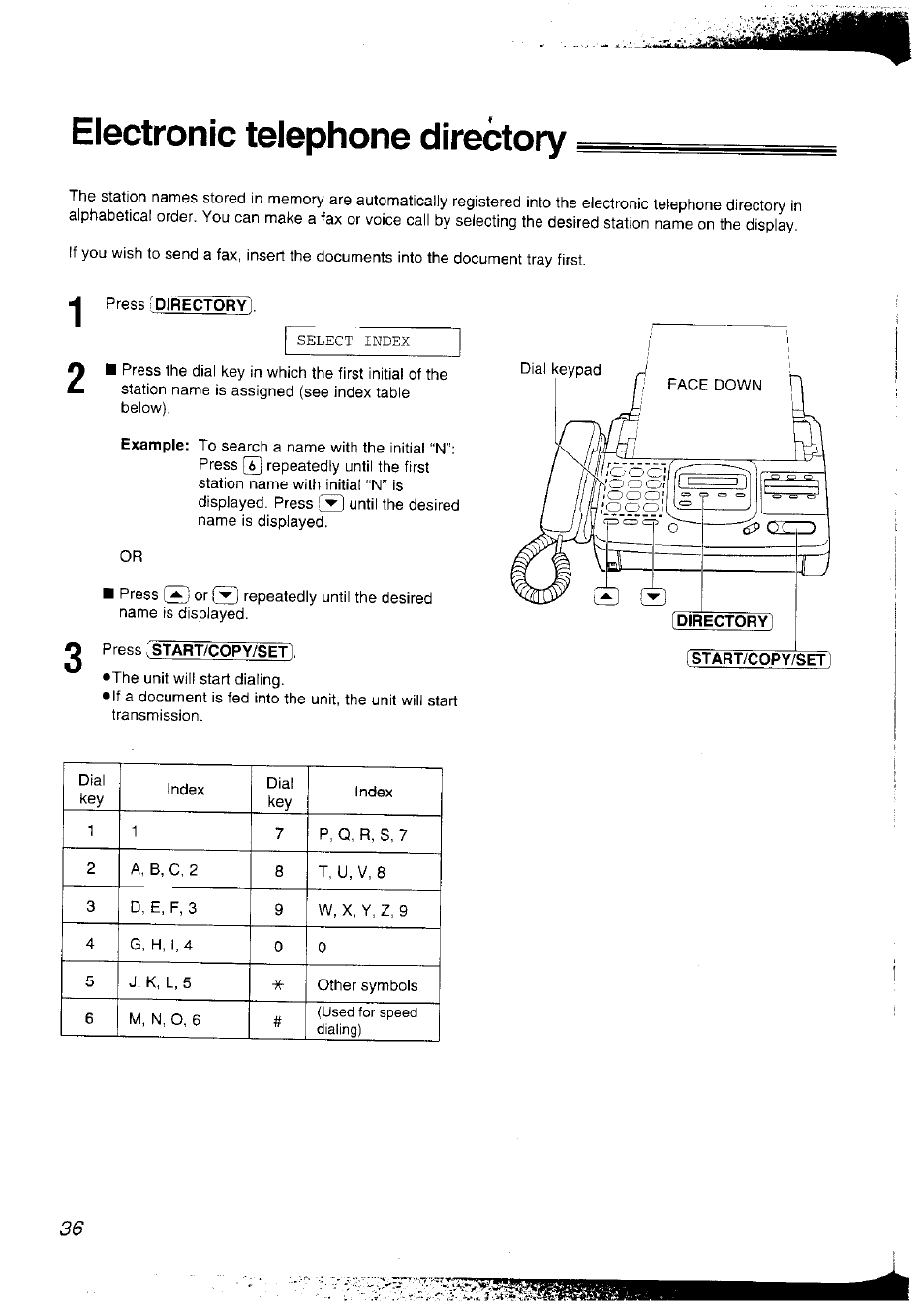 Electronic telephone directory, Press (directory, Press ,start/copy/set | Panasonic KX-F2781NZ User Manual | Page 36 / 82