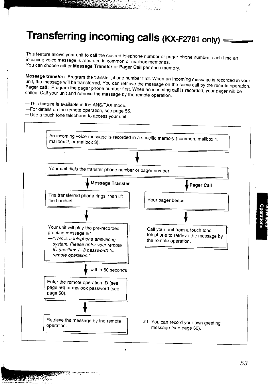 Transferring incoming calls (kx-f278i only), Transferring incoming calls, Only) | Panasonic KX-F2781NZ User Manual | Page 53 / 82