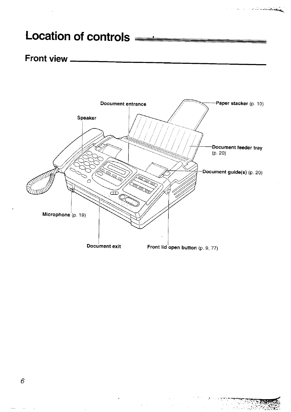 Location of controls, Front view | Panasonic KX-F2781NZ User Manual | Page 6 / 82