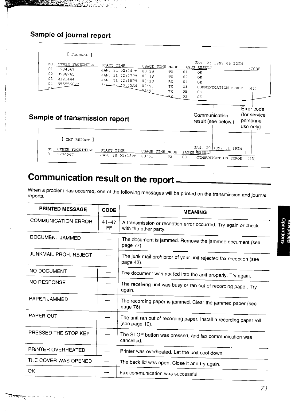 Sample of journal report, Sample of transmission report, Communication resuit on the report | Panasonic KX-F2781NZ User Manual | Page 71 / 82