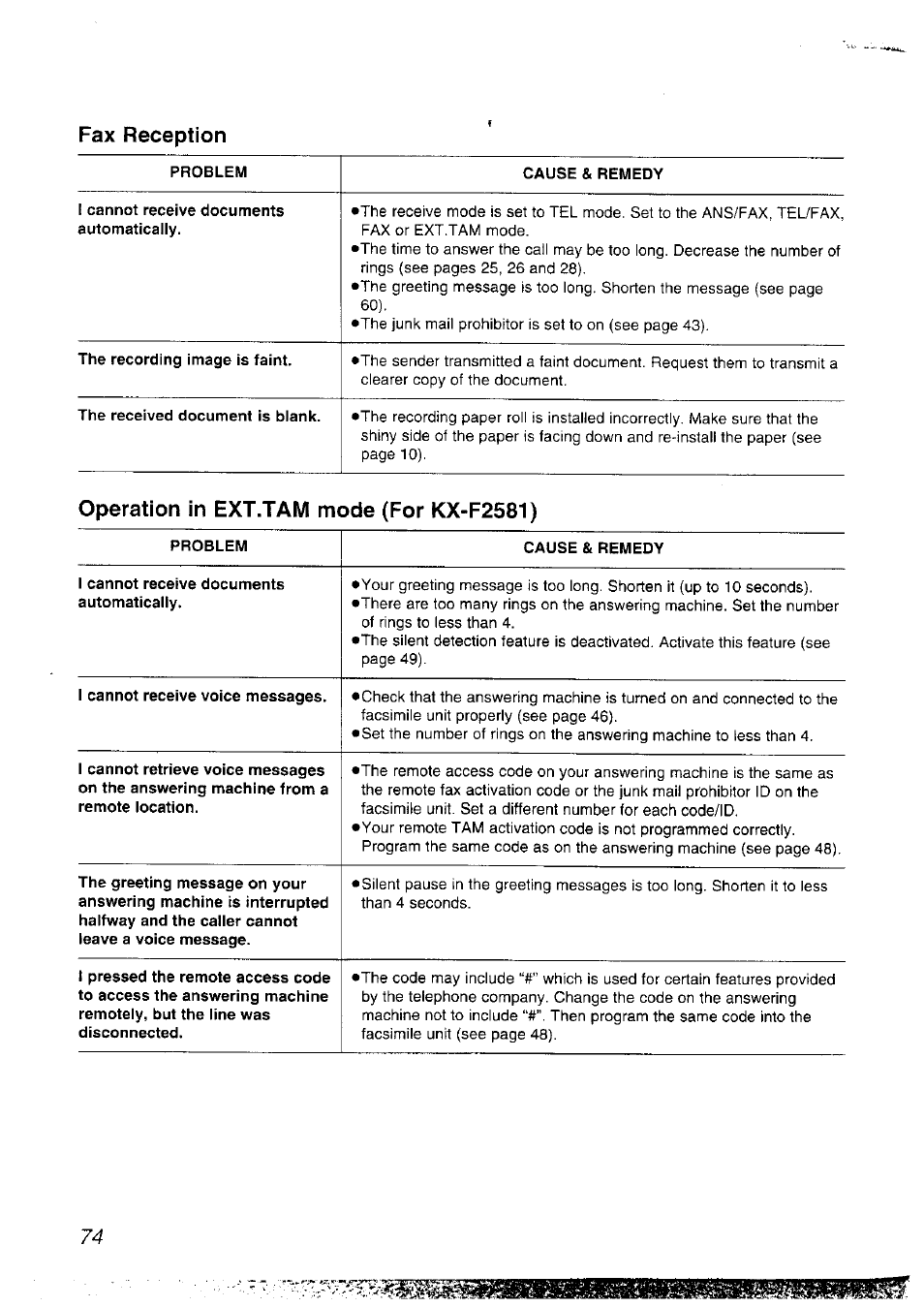 Fax reception, Operation in ext.tam mode (for kx-f2581) | Panasonic KX-F2781NZ User Manual | Page 74 / 82