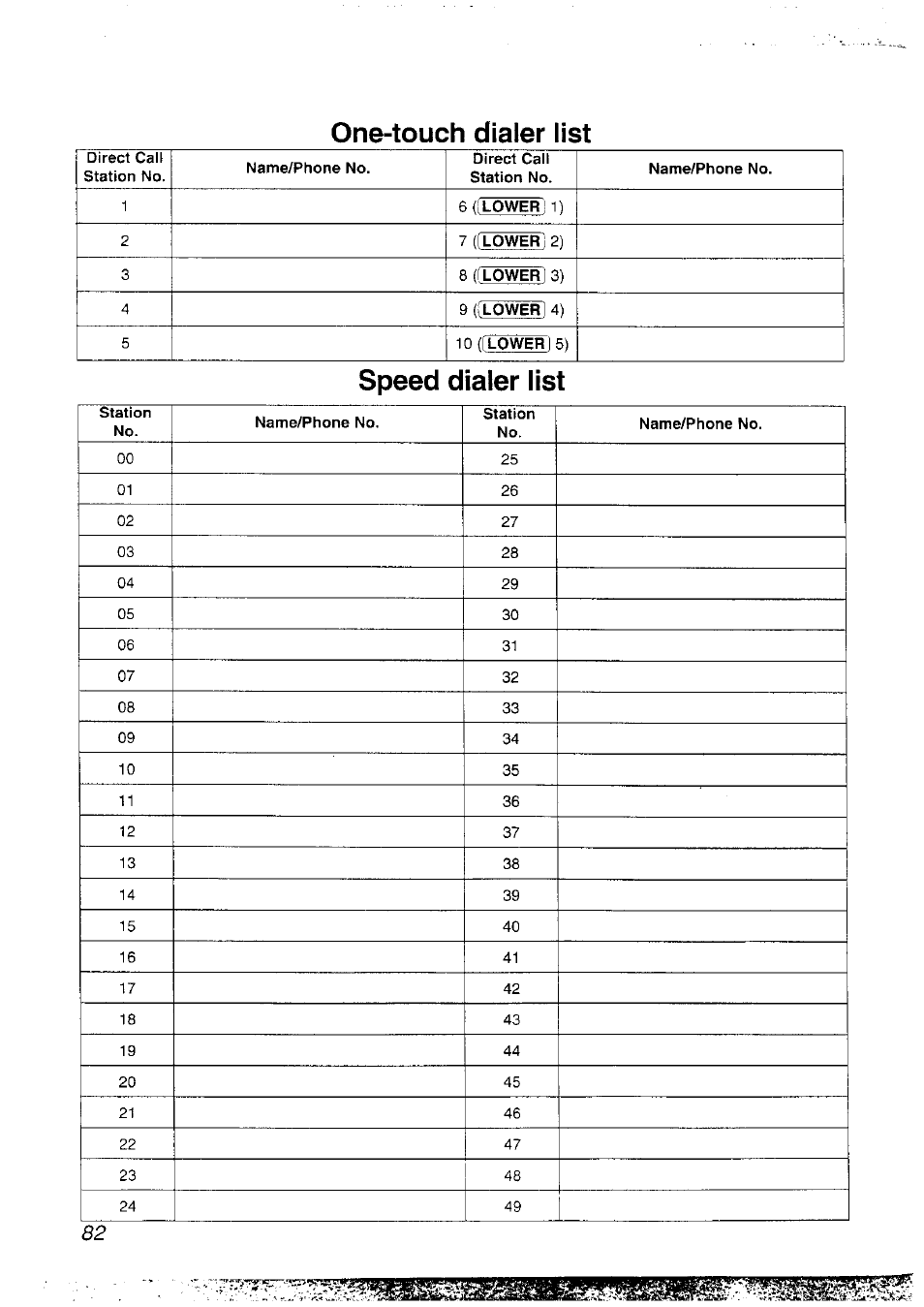 One-touch dialer list, Speed dialer list | Panasonic KX-F2781NZ User Manual | Page 82 / 82