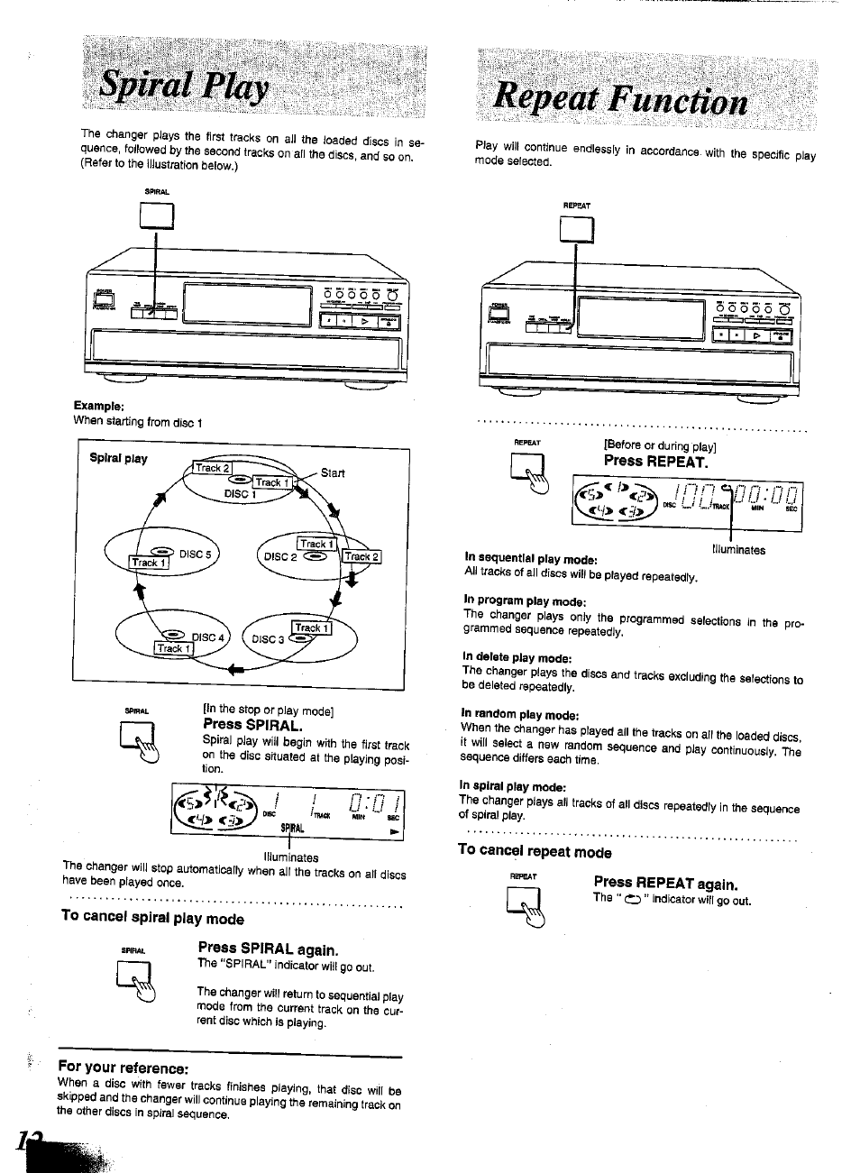Panasonic SL-PD1348 User Manual | Page 12 / 16