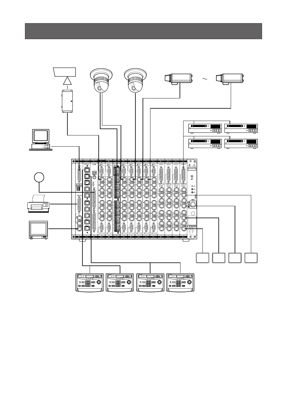 System connections | Panasonic WV-CS564 User Manual | Page 48 / 52