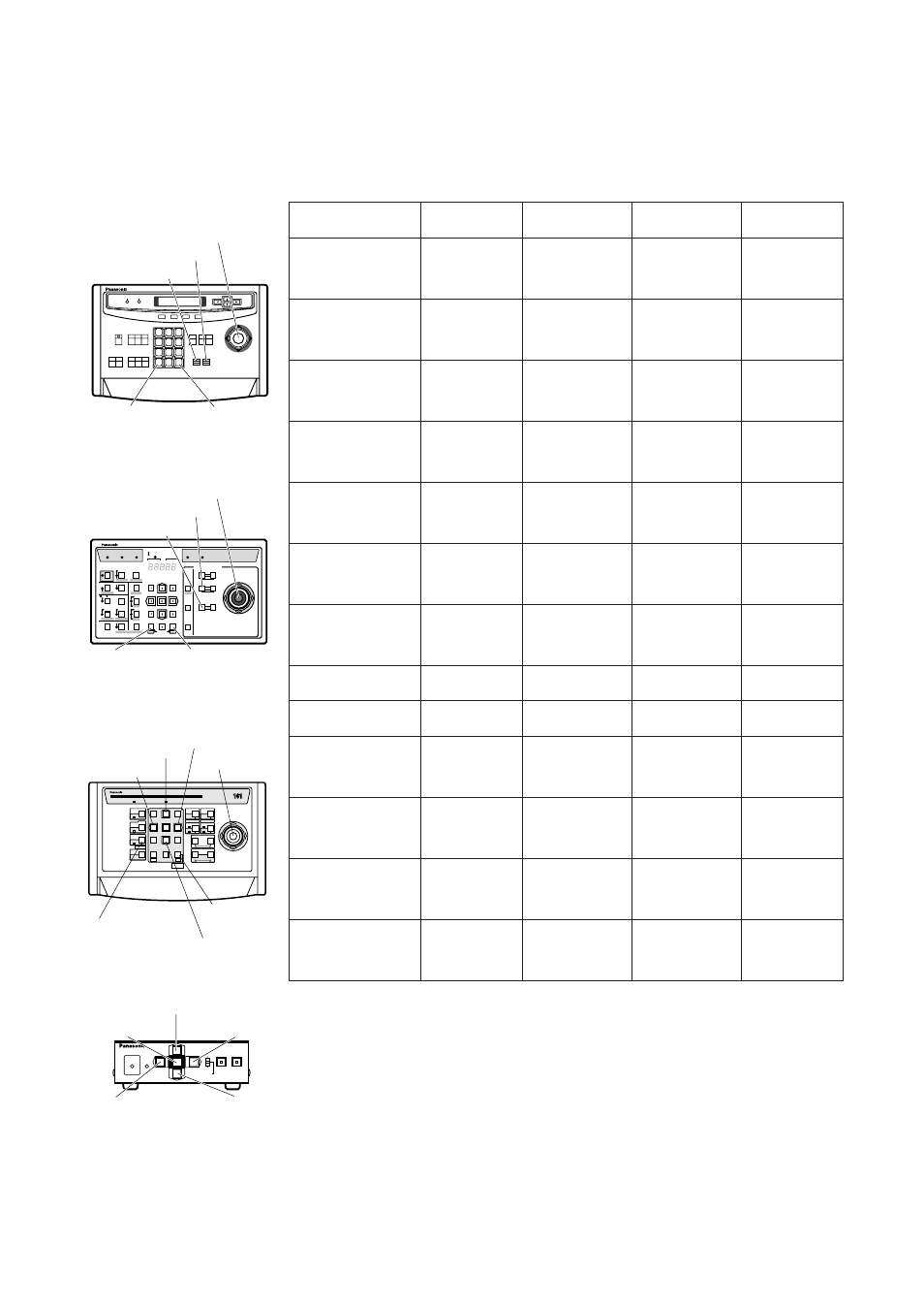 Wv-cu360, Open special f2 key, Joystick | Panasonic WV-CS564 User Manual | Page 9 / 52