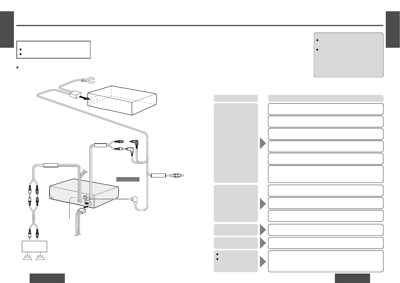 Electrical connections, Troubleshooting, Troubleshooting tips | Preliminary steps, If you suspect something wrong | Panasonic CQ-DF701W User Manual | Page 16 / 19
