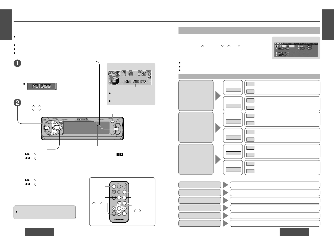 Cd changer, Track selection, Track search | Cd changer mode, Disc selection, Menu setting on cd changer mode, Change the cd changer unit | Panasonic CQ-DF701W User Manual | Page 8 / 19
