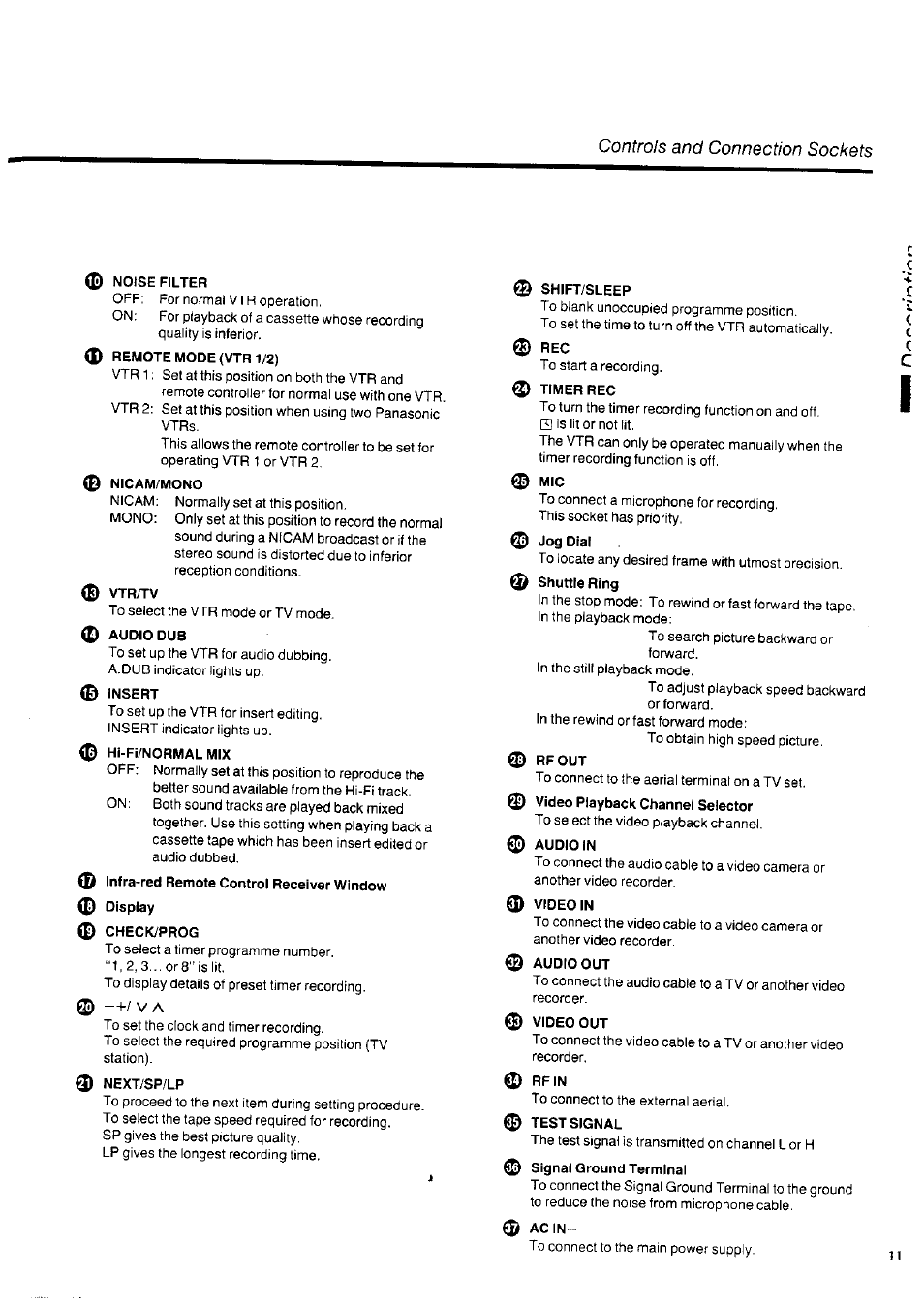 0 noise filter, Remote mode (vtr 1/2), 0 nicam/mono | Vtr/tv, Audio dub, Insert, Hi-fi/normal mix, 0 check/prog, 0 next/sp/lp, Shift/sleep | Panasonic NV-HD100EA User Manual | Page 11 / 35