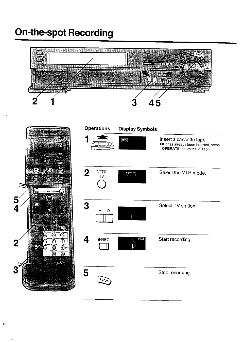 On-the-spot recording, Operations display symbols, On-the-spot recording 3 45 | Panasonic NV-HD100EA User Manual | Page 16 / 35