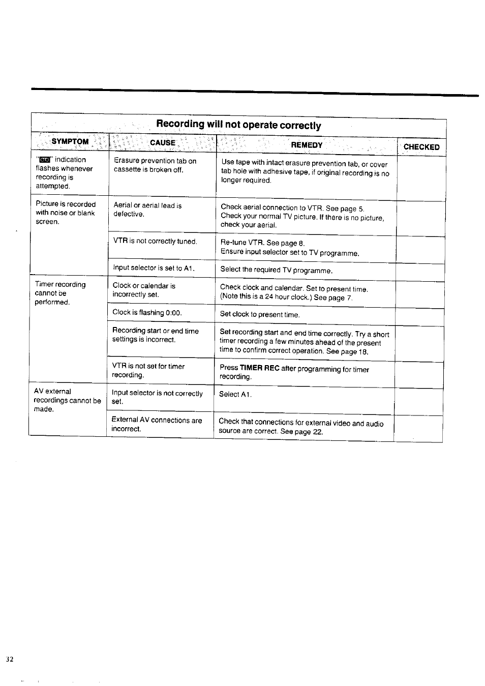 Recording wiu not operate correctly | Panasonic NV-HD100EA User Manual | Page 32 / 35