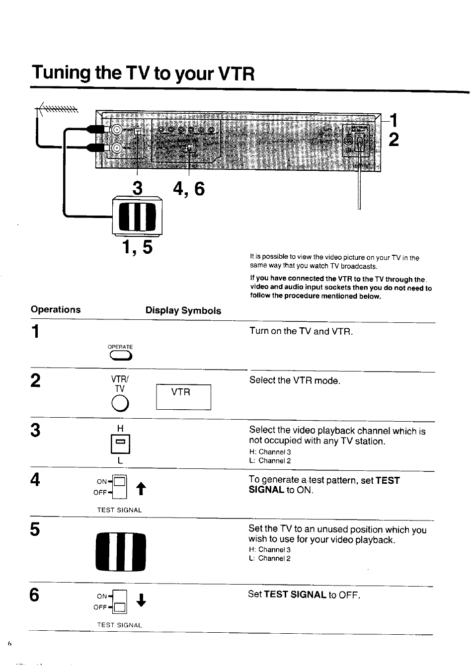 Tuning the tv to your vtr | Panasonic NV-HD100EA User Manual | Page 6 / 35