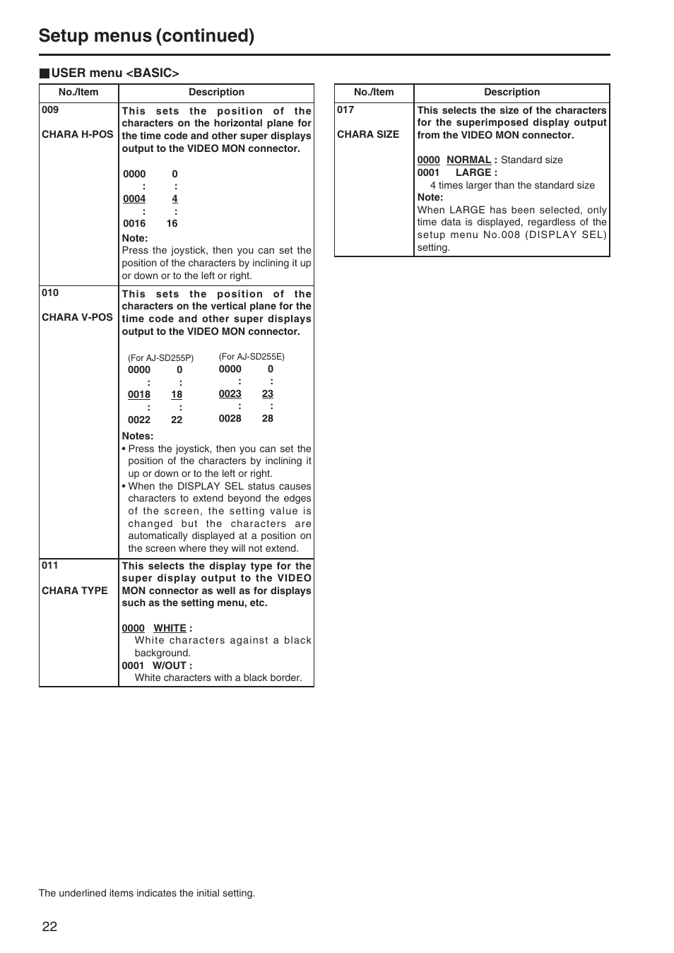 Setup menus (continued) | Panasonic AJ-SD255 User Manual | Page 22 / 46