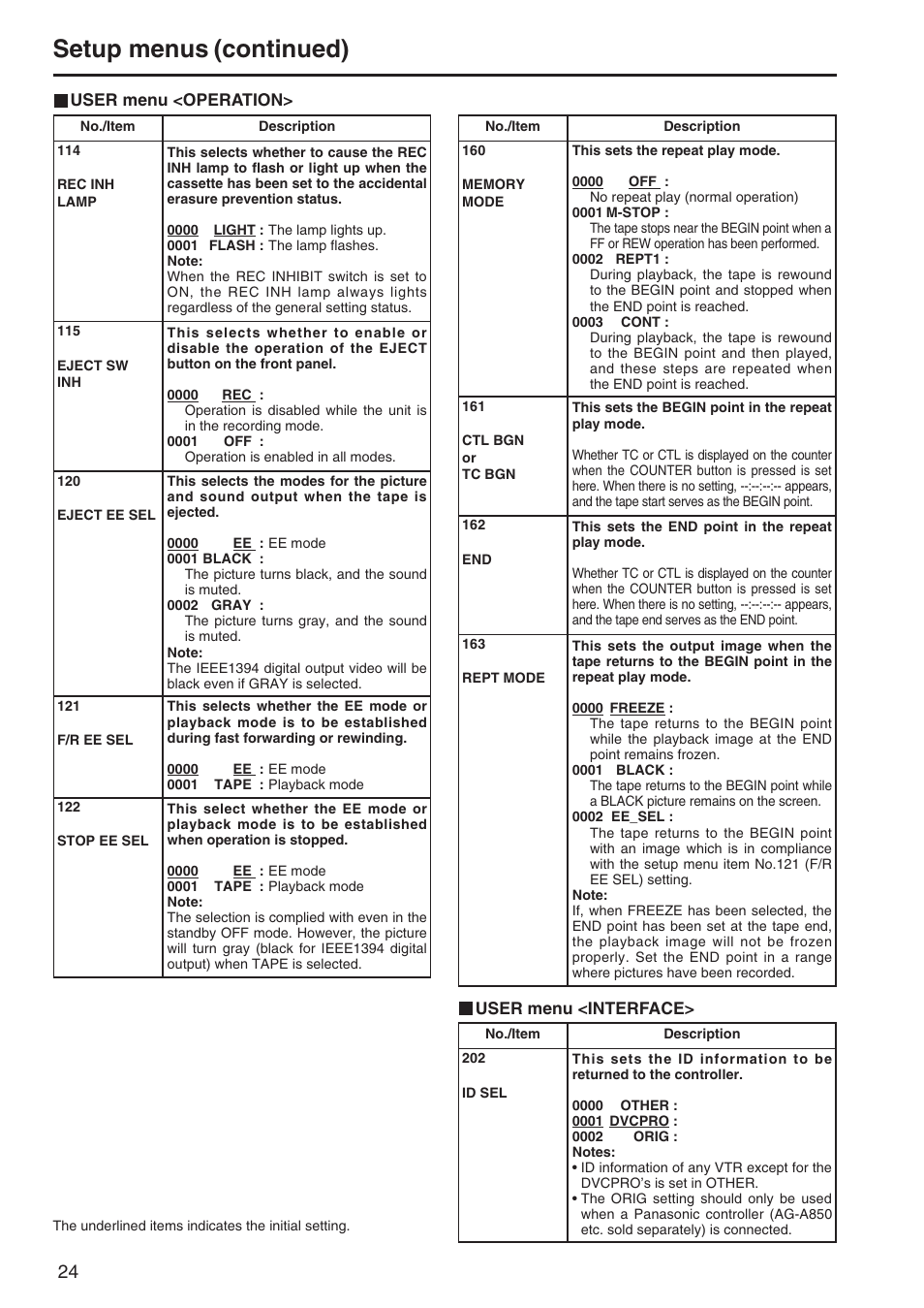 Interface, Setup menus (continued) | Panasonic AJ-SD255 User Manual | Page 24 / 46