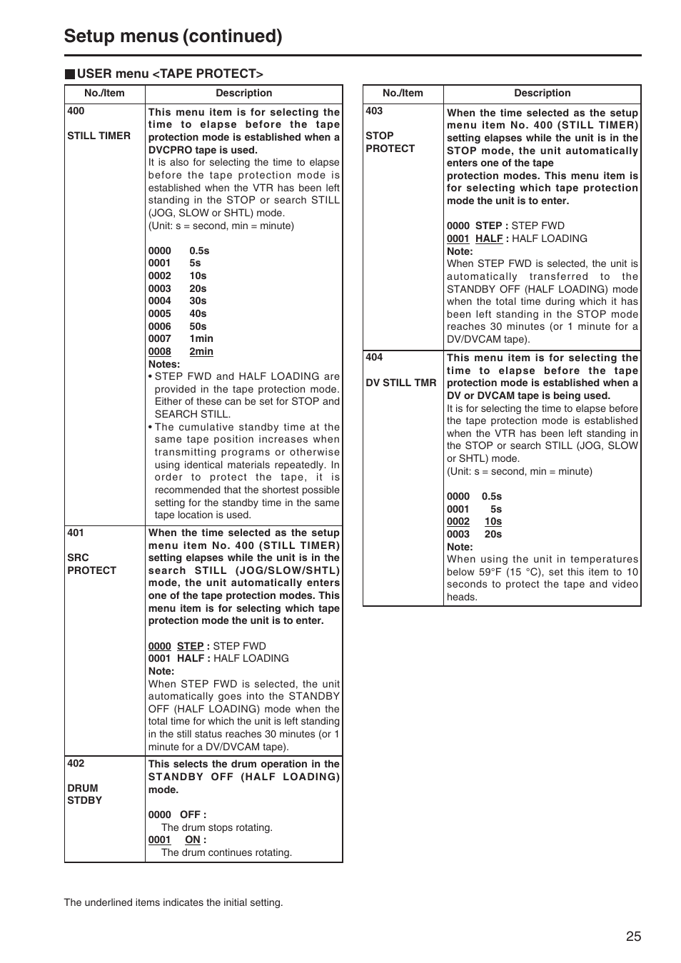 Tape protect, Setup menus (continued) | Panasonic AJ-SD255 User Manual | Page 25 / 46