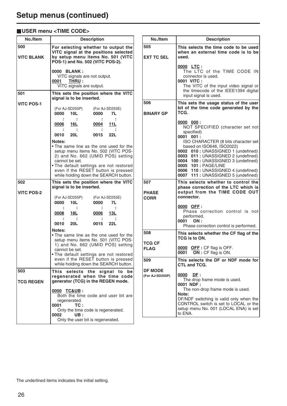 Time code, Setup menus (continued) | Panasonic AJ-SD255 User Manual | Page 26 / 46