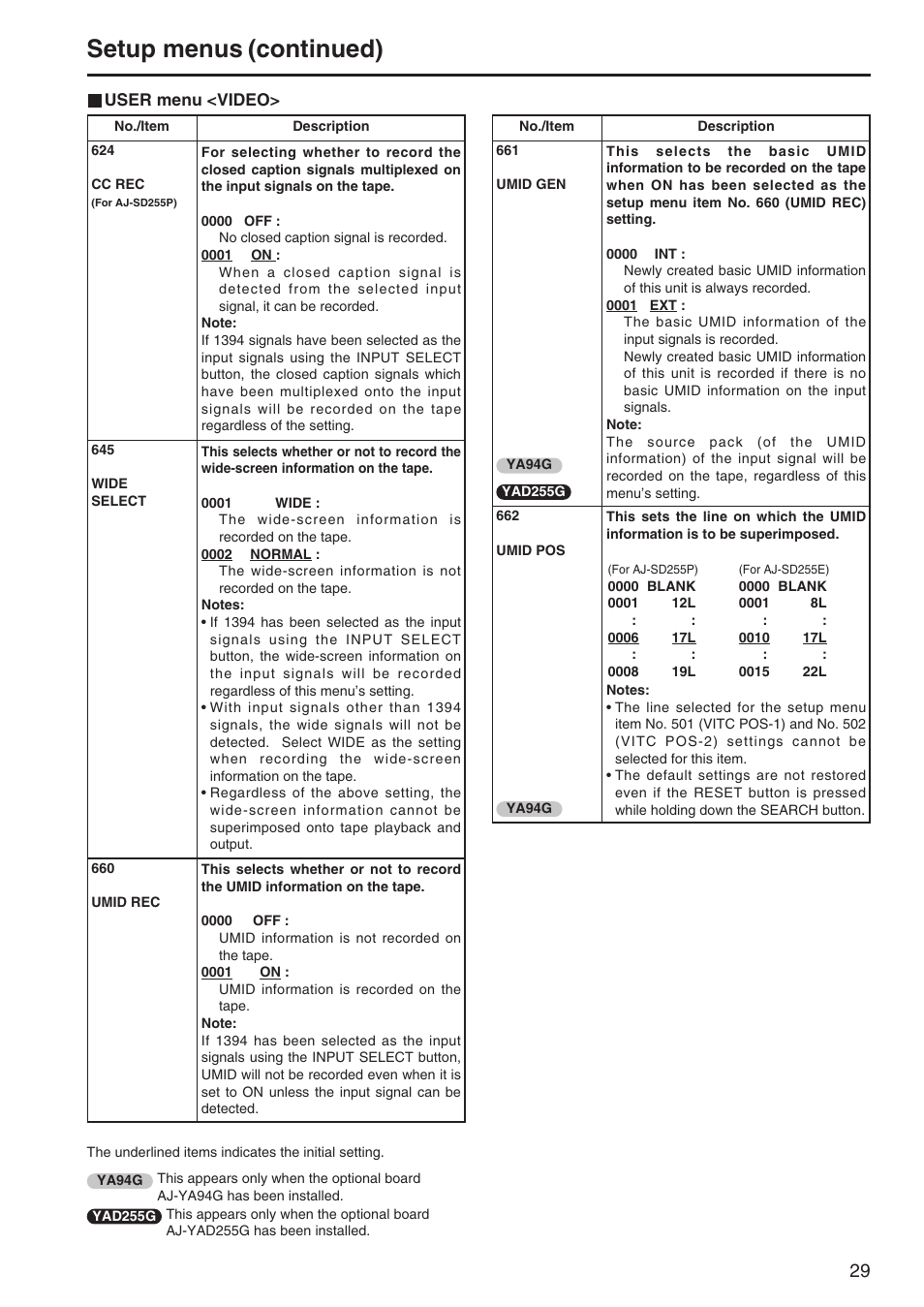 Setup menus (continued) | Panasonic AJ-SD255 User Manual | Page 29 / 46