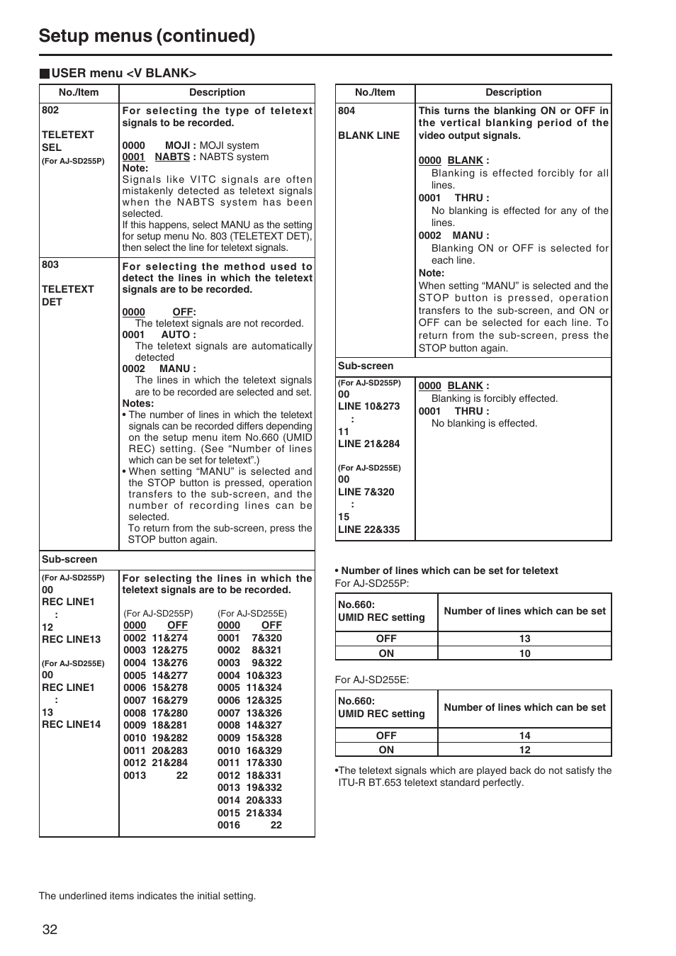 V blank, Setup menus (continued) | Panasonic AJ-SD255 User Manual | Page 32 / 46