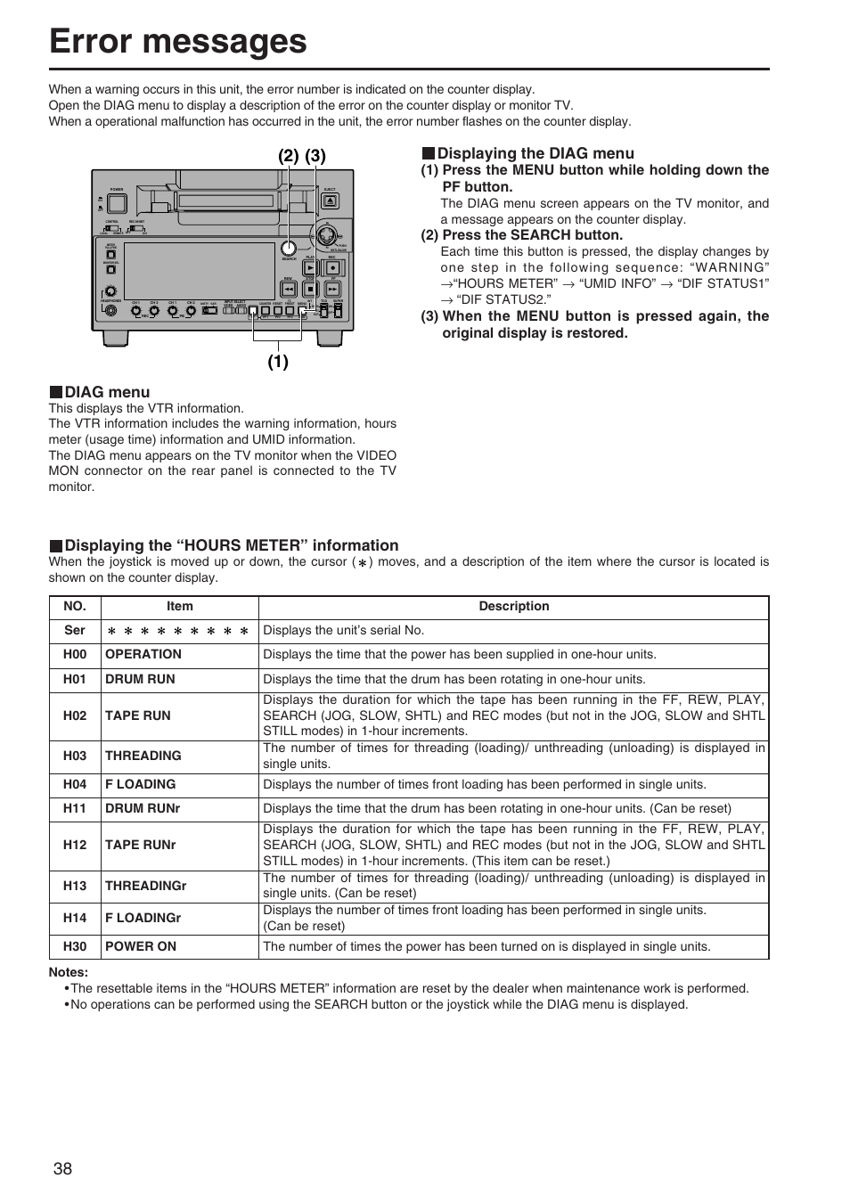 Error messages, Diag menu, Displaying the diag menu | Displaying the “hours meter” information, 2) press the search button | Panasonic AJ-SD255 User Manual | Page 38 / 46