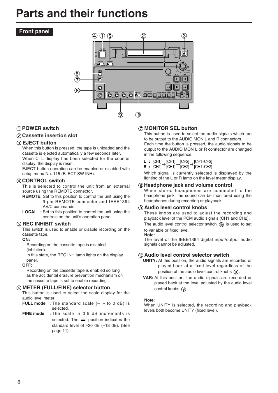 Parts and their functions, Front panel, Power switch cassette insertion slot eject button | Control switch, Rec inhibit switch, Meter (full/fine) selector button, Monitor sel button, Headphone jack and volume control, Audio level control knobs, Audio level control selector switch | Panasonic AJ-SD255 User Manual | Page 8 / 46