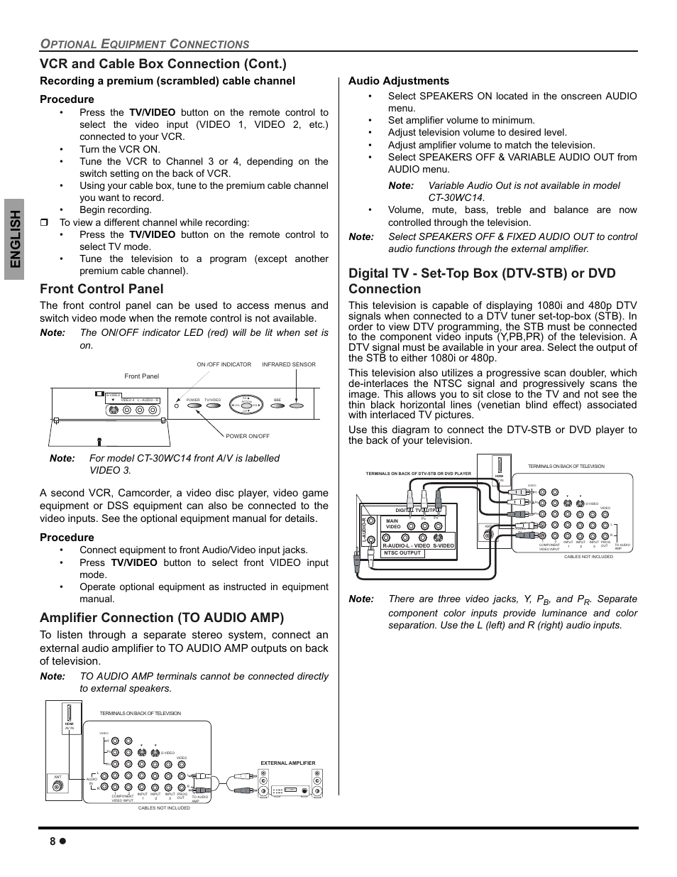 Front control panel, Amplifier (to audio amp), Digital tv - set-top(dtv-stb) or dvd players | Engli s h vcr and cable box connection (cont.), Amplifier connection (to audio amp), Procedure, Audio adjustments, Ptional, Quipment, Onnections | Panasonic CT-30WC14 User Manual | Page 10 / 96