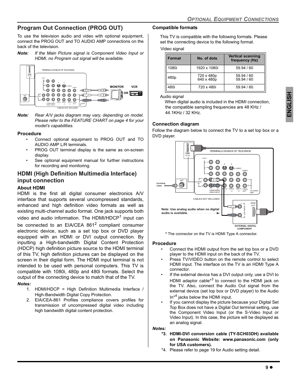 Program out connection, Engli s h program out connection (prog out), Procedure | Input can be connected to an eia/cea 861, Compatible formats connection diagram, Ptional, Quipment, Onnections | Panasonic CT-30WC14 User Manual | Page 11 / 96