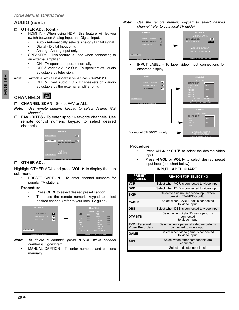 Channels, Engli s h audio (cont.), 20 z | Other adj. (cont.), Channel scan - select fav or all, Procedure, Input label chart, Enus, Peration | Panasonic CT-30WC14 User Manual | Page 22 / 96
