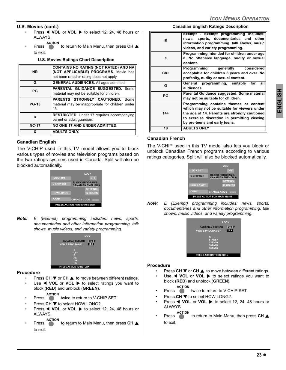 Engli s h | Panasonic CT-30WC14 User Manual | Page 25 / 96
