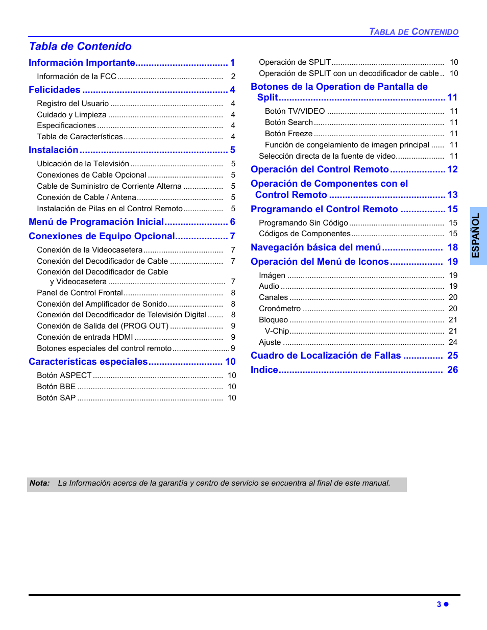 Panasonic CT-30WC14 User Manual | Page 35 / 96