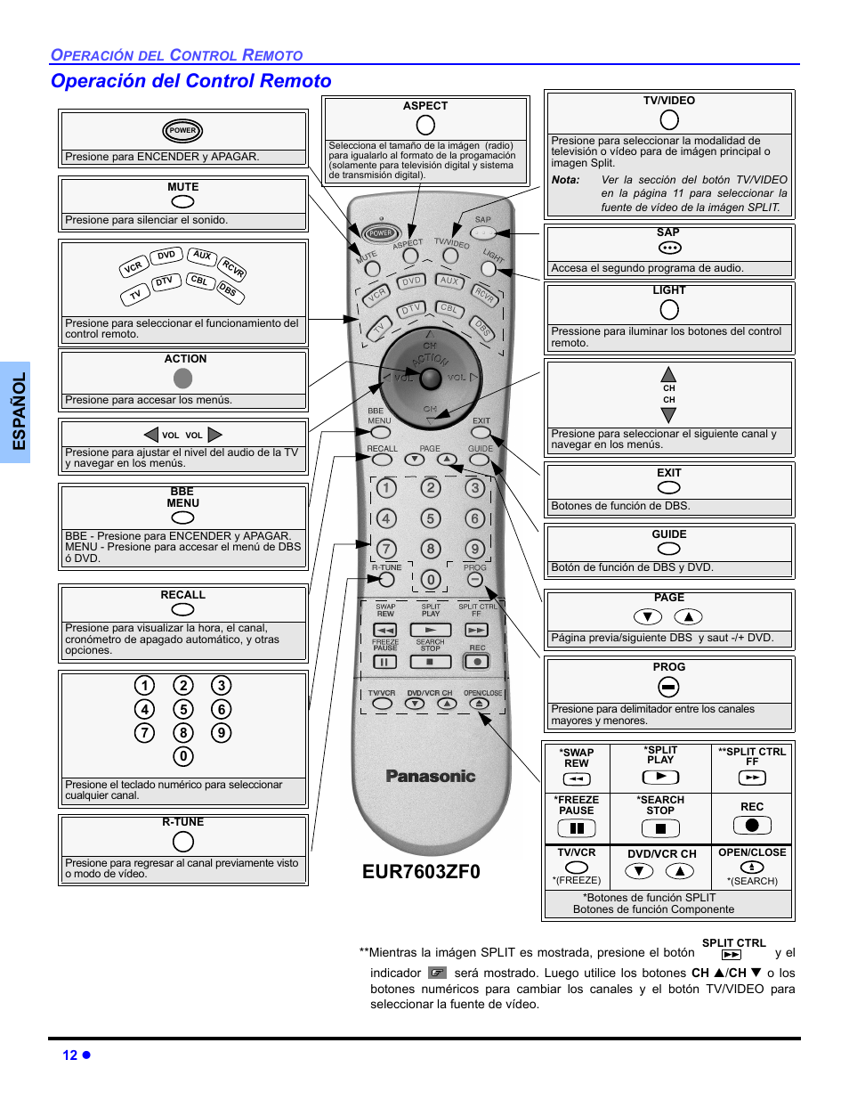 Operacion del control remoto, Operación del control remoto, Es p añol | Panasonic CT-30WC14 User Manual | Page 44 / 96