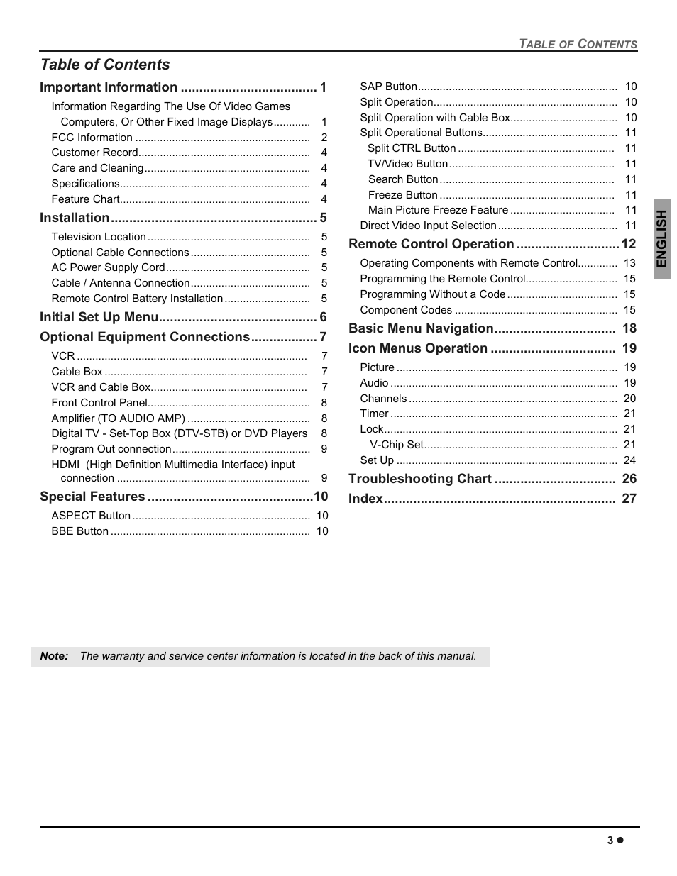 Panasonic CT-30WC14 User Manual | Page 5 / 96