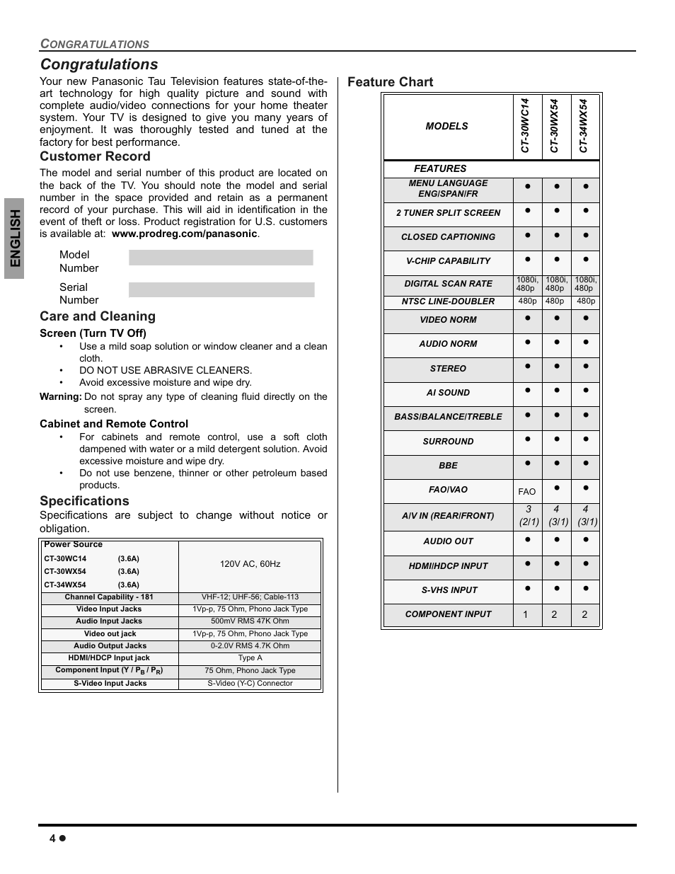 Customer record, Care and cleaning, Specifications | Feature chart, Engli s h | Panasonic CT-30WC14 User Manual | Page 6 / 96