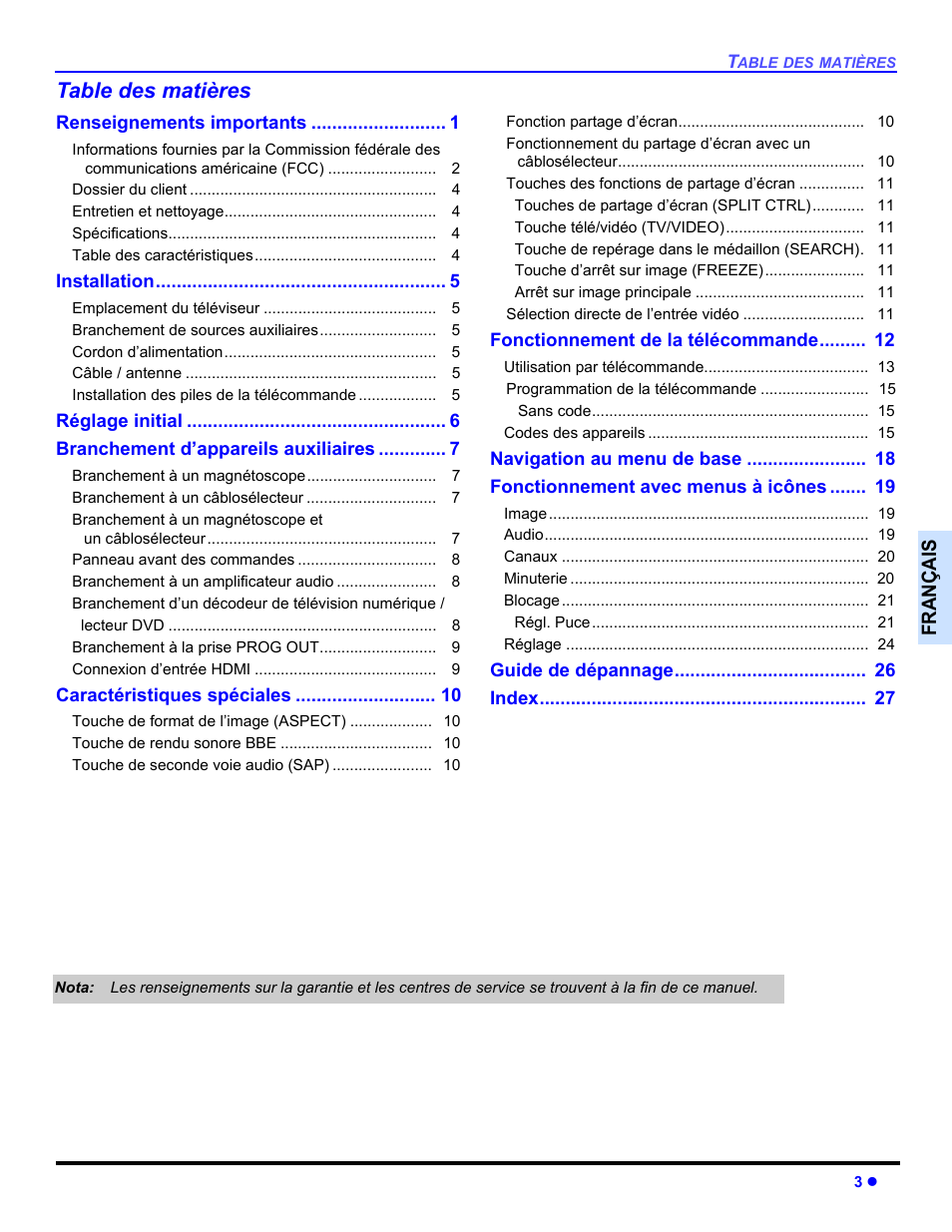Panasonic CT-30WC14 User Manual | Page 65 / 96