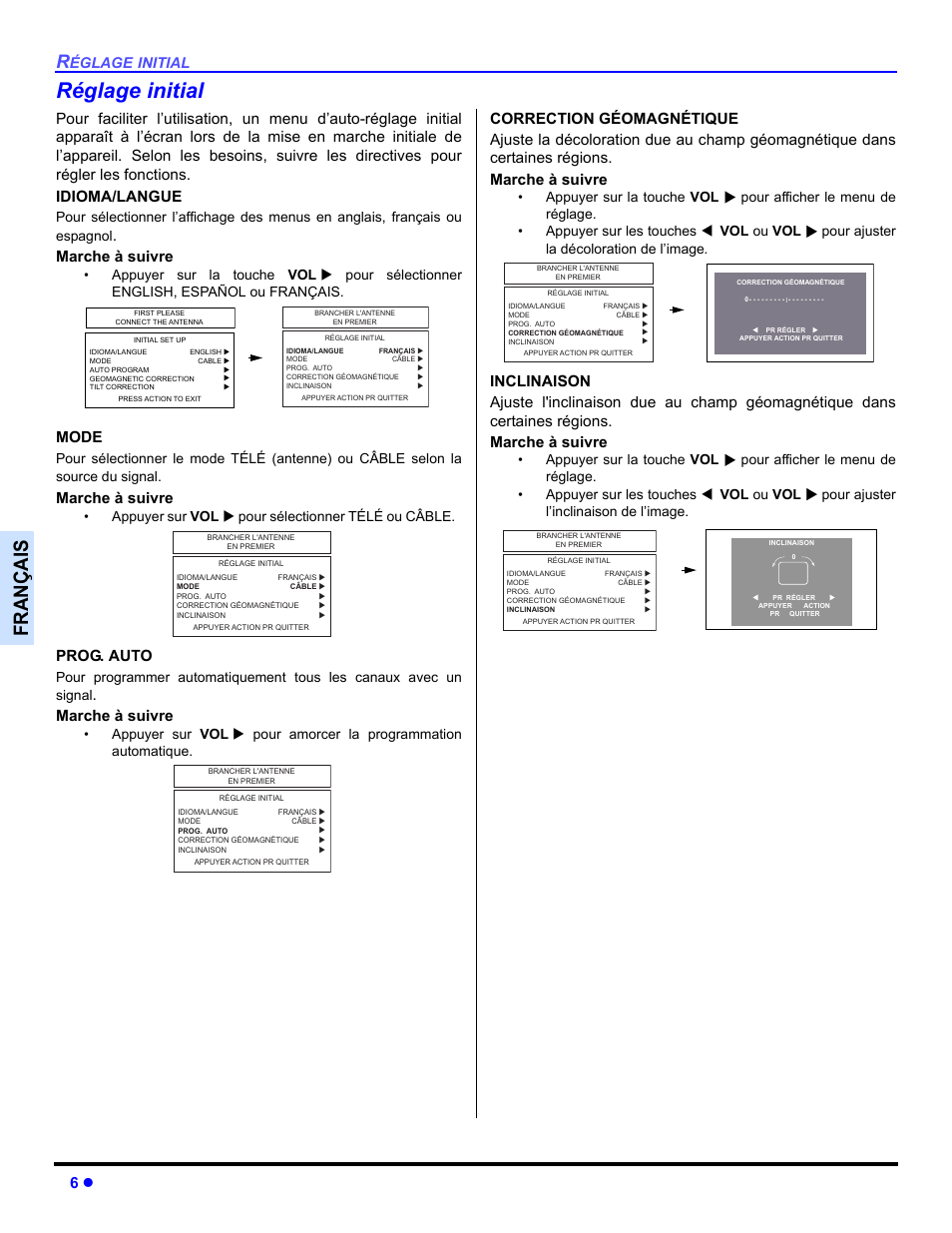 Reglage inital, Réglage initial, Françai s | Marche à suivre, Mode, Prog. auto, Églage, Initial, Appuyer sur vol pour sélectionner télé ou câble | Panasonic CT-30WC14 User Manual | Page 68 / 96
