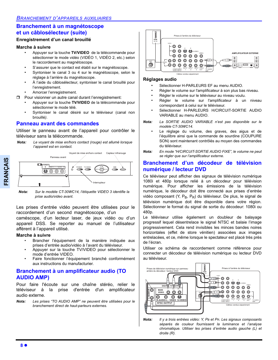 Panneau avant des commamdes, Branchement a un amplificateur audio, Françai s | Panneau avant des commandes, Enregistrement d’un canal brouillé marche à suivre, Réglages audio, Ranchement, Appareils, Auxiliaires, Amorcer l’enregistrement | Panasonic CT-30WC14 User Manual | Page 70 / 96