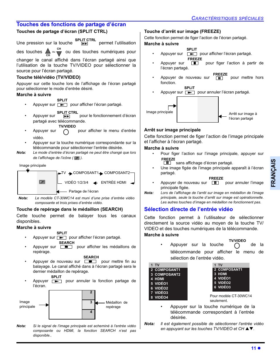 Touches des fonctions de partage d'ecran, Selection directe de l'entree video, Françai s | Touches des fonctions de partage d’écran, Sélection directe de l’entrée vidéo | Panasonic CT-30WC14 User Manual | Page 73 / 96
