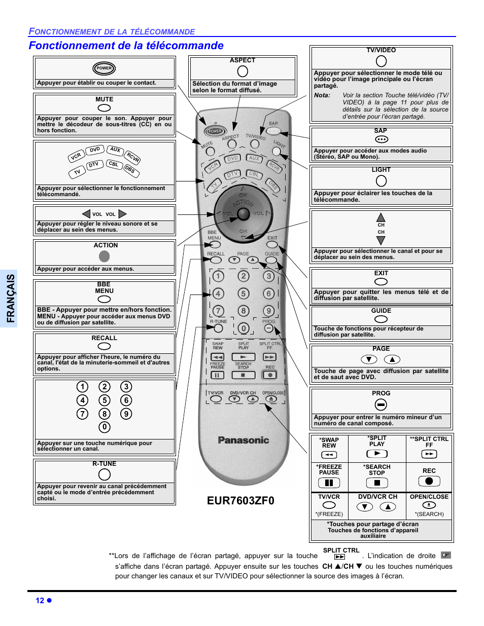 Fonctionnemant de la telecommande, Fonctionnement de la télécommande, Françai s | Panasonic CT-30WC14 User Manual | Page 74 / 96