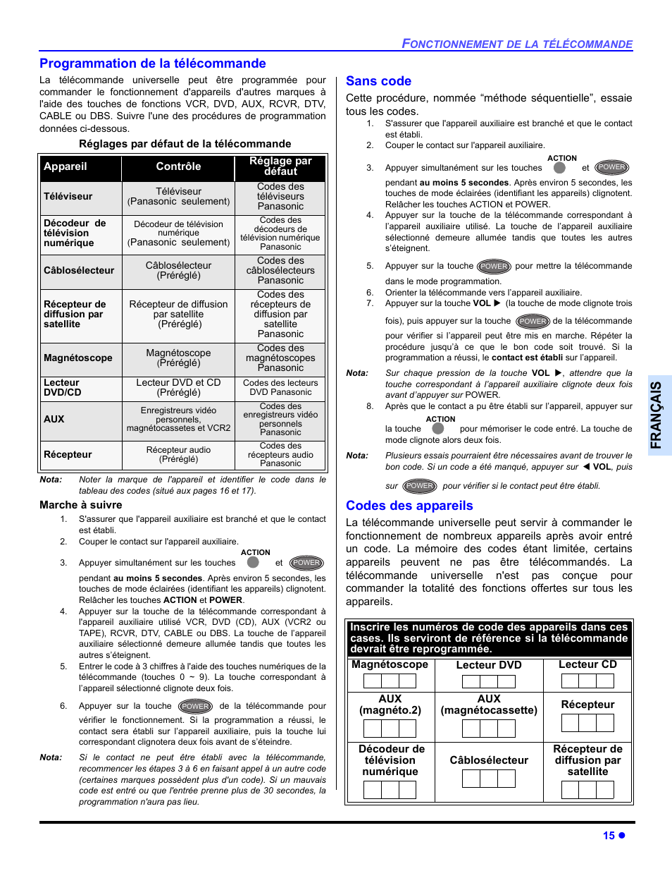 Codes des appereils, Françai s, Programmation de la télécommande | Sans code, Codes des appareils | Panasonic CT-30WC14 User Manual | Page 77 / 96