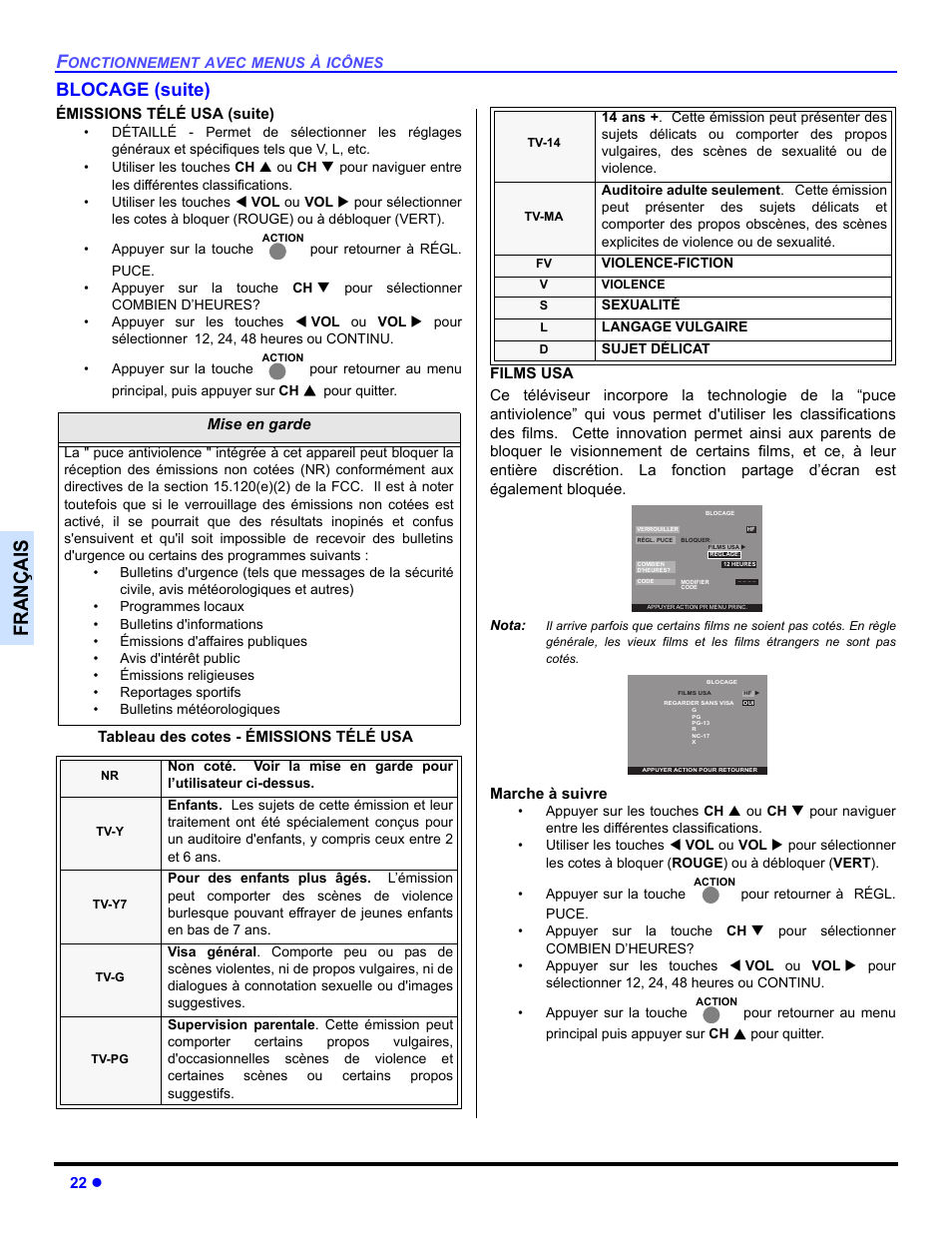 Françai s, Blocage (suite) | Panasonic CT-30WC14 User Manual | Page 84 / 96