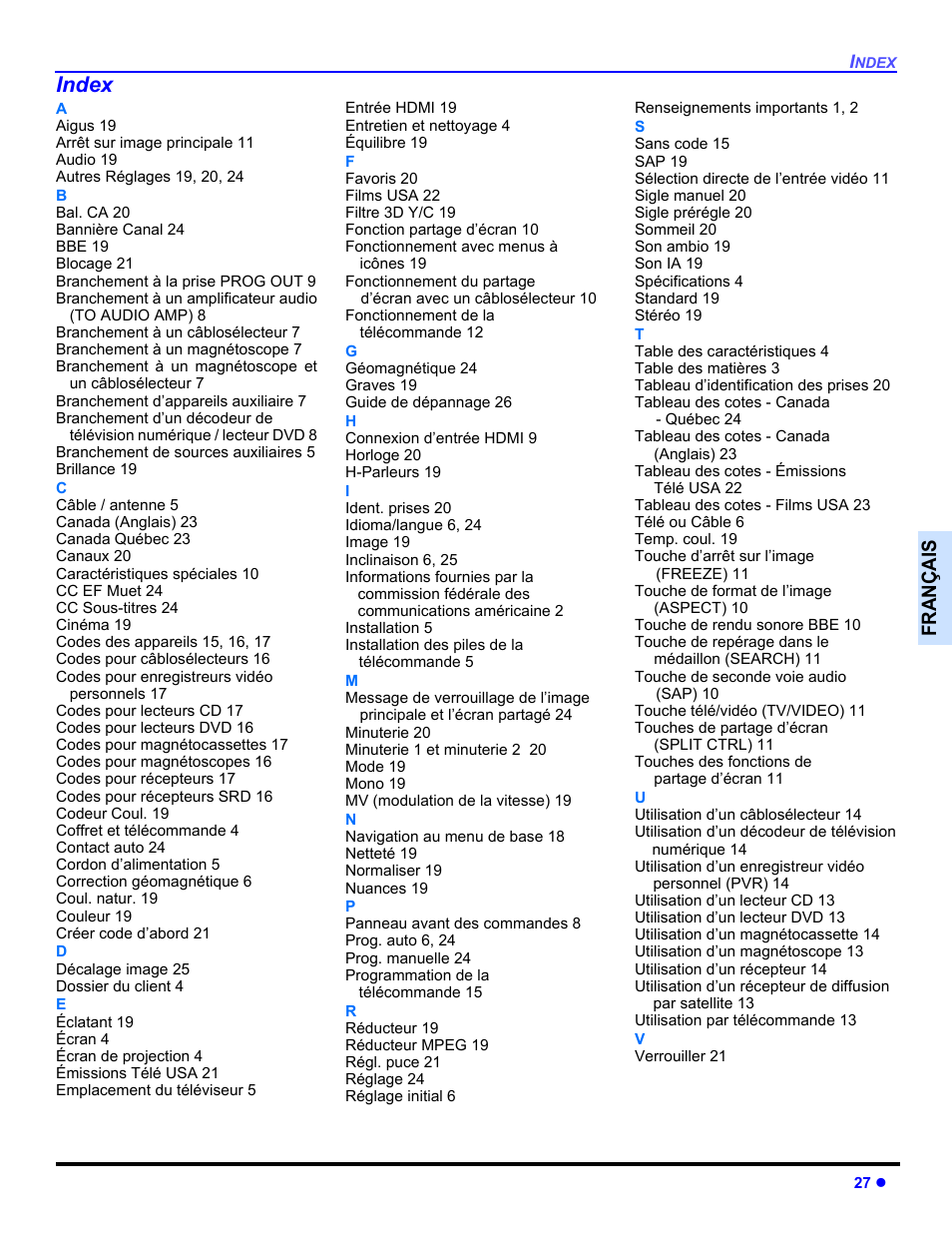 Index, Françai s | Panasonic CT-30WC14 User Manual | Page 89 / 96