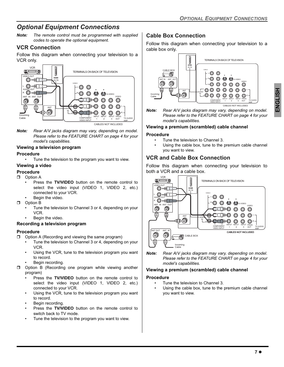 Optional equipment connections, Cable box, Vcr and cable box | Engli s h, Vcr connection, Cable box connection, Vcr and cable box connection, Viewing a television program procedure, Viewing a video procedure, Recording a television program procedure | Panasonic CT-30WC14 User Manual | Page 9 / 96