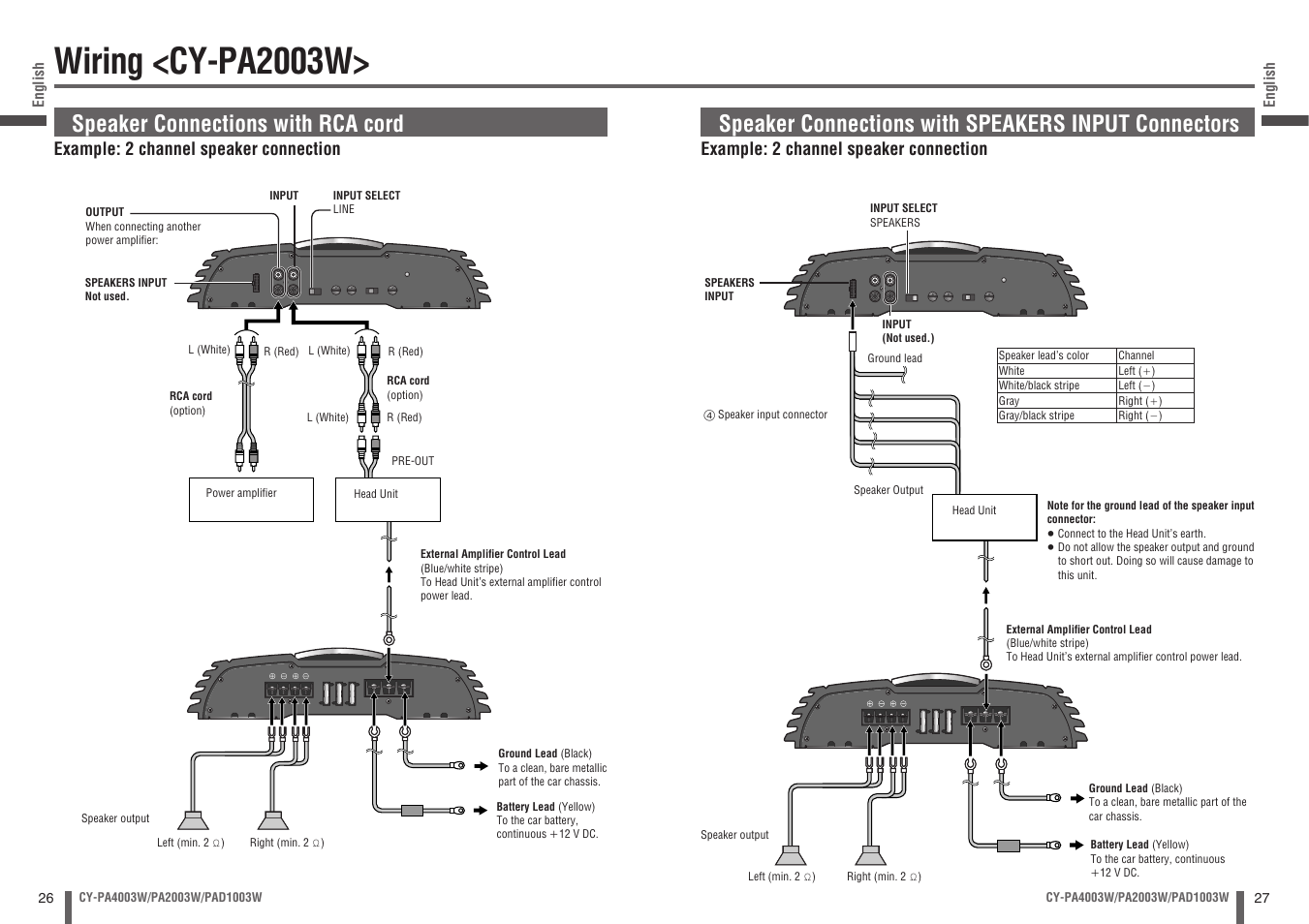 Wiring <cy-pa2003w, Speaker connections with rca cord, Speaker connections with speakers input connectors | Panasonic CY-PA4003W User Manual | Page 14 / 18