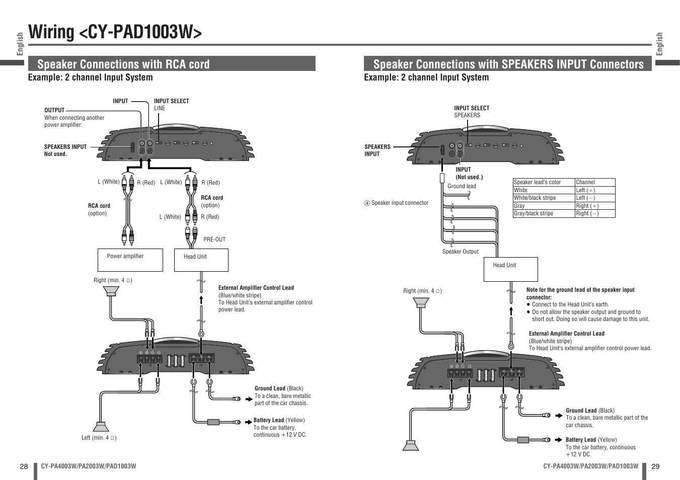 Wiring <cy-pad1003w, Speaker connections with rca cord, Speaker connections with speakers input connectors | Panasonic CY-PA4003W User Manual | Page 15 / 18