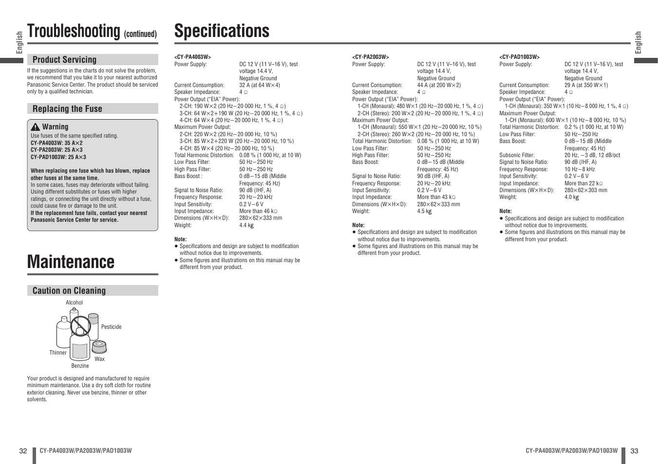 Maintenance, Specifi cations, Troubleshooting | Caution on cleaning, Continued) product servicing, Replacing the fuse | Panasonic CY-PA4003W User Manual | Page 17 / 18