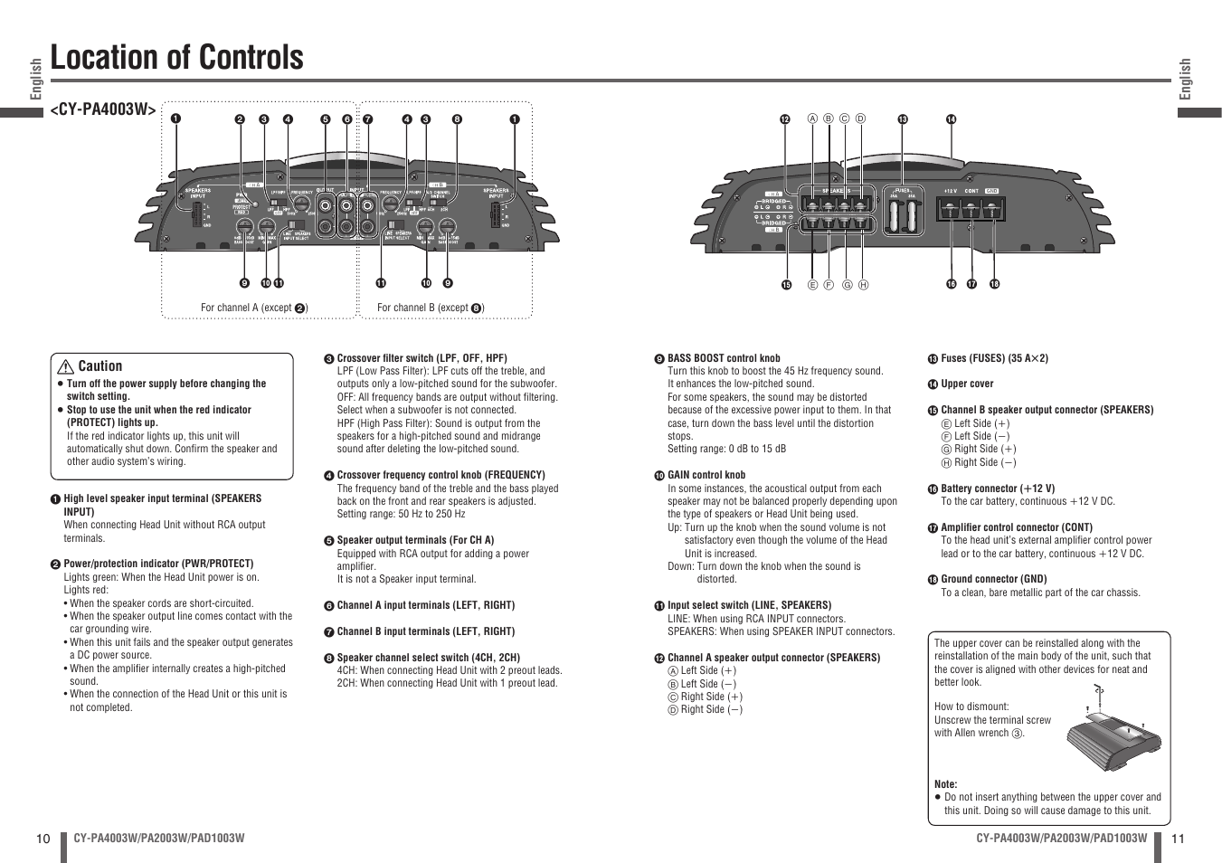 Location of controls, Cy-pa4003w | Panasonic CY-PA4003W User Manual | Page 6 / 18