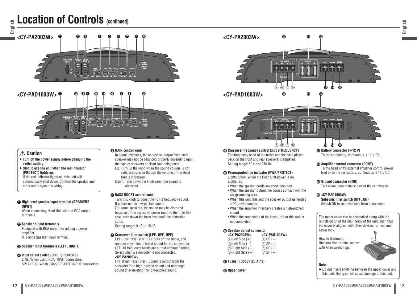 Location of controls, Continued), Cy-pa2003w | Panasonic CY-PA4003W User Manual | Page 7 / 18