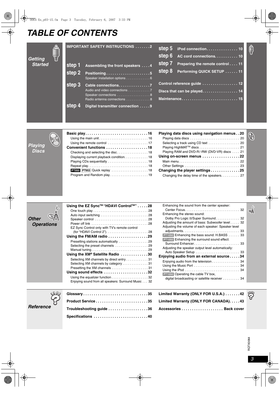 Panasonic SCPT1050 User Manual | Page 3 / 44