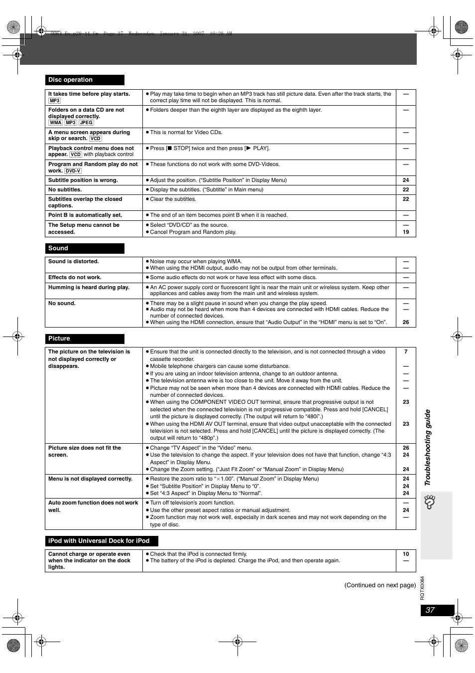 Panasonic SCPT1050 User Manual | Page 37 / 44