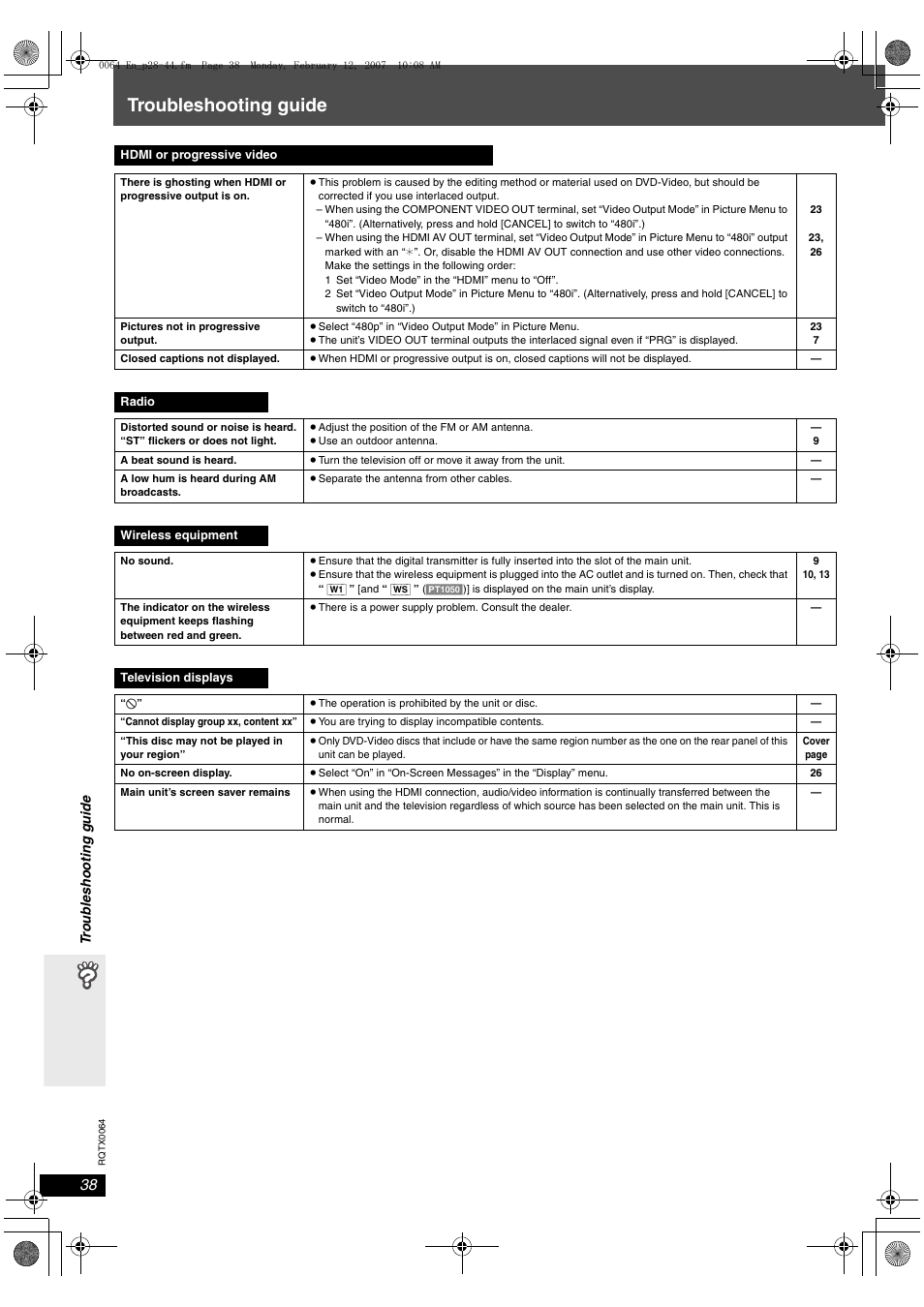 Troubleshooting guide | Panasonic SCPT1050 User Manual | Page 38 / 44