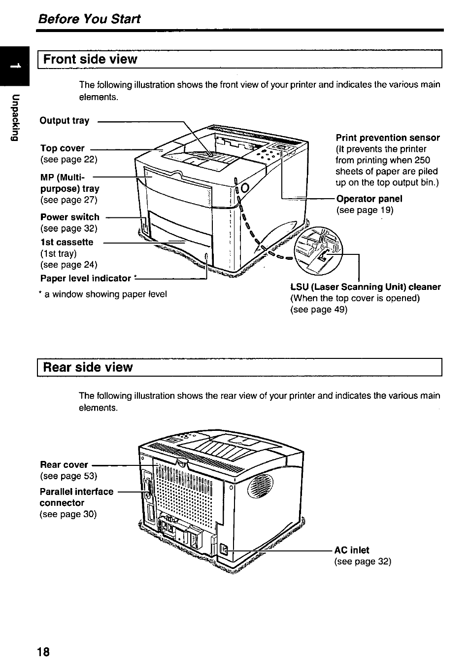 Front side view, Rear side view, Before you start | Panasonic KX-P7510 User Manual | Page 18 / 68